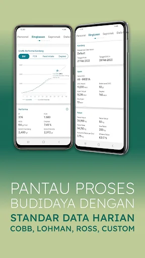 ดาวน์โหลด Plasma Mustika ล่าสุด – เพิ่มประสิทธิภาพฟาร์มไก่เนื้อด้วยเทคโนโลยี - Screenshot 3