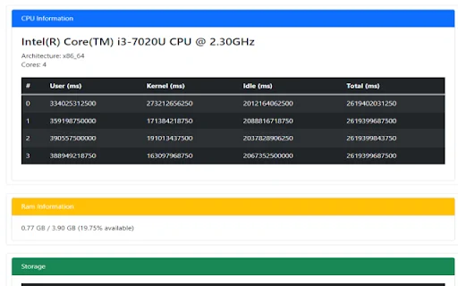 ดาวน์โหลด System Info ส่วนขยาย Chrome ตรวจสอบสเปกคอมพิวเตอร์แบบเรียลไทม์ - Screenshot 1