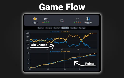 ดาวน์โหลด NBA Scoreboard ล่าสุด – ติดตามผลบาสเกตบอลสดได้ฟรี - Screenshot 5
