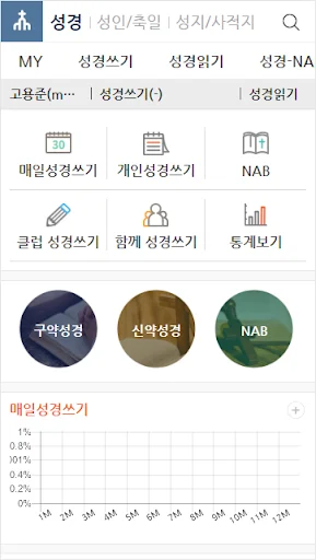 ดาวน์โหลดแอป Goodnews ล่าสุด – ข้อมูลคาทอลิกและบทสวดมนต์ฟรี - Screenshot 4