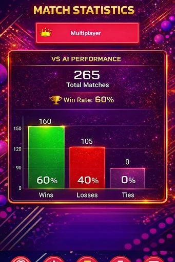 ดาวน์โหลด Whot! AI – เกมไพ่สุดคลาสสิก เล่นสนุกได้ทั้งออฟไลน์และออนไลน์ - Screenshot 4