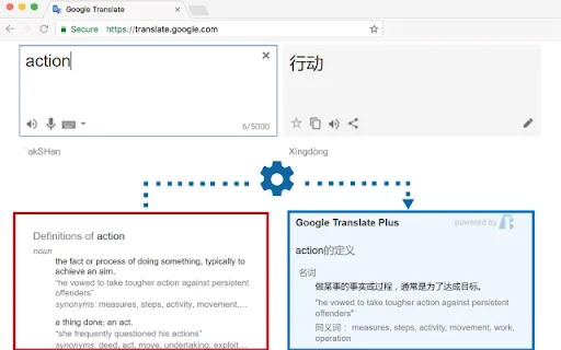 ดาวน์โหลด Google Translate Plus with AI – ส่วนขยายแปลภาษาอัจฉริยะ - Screenshot 4