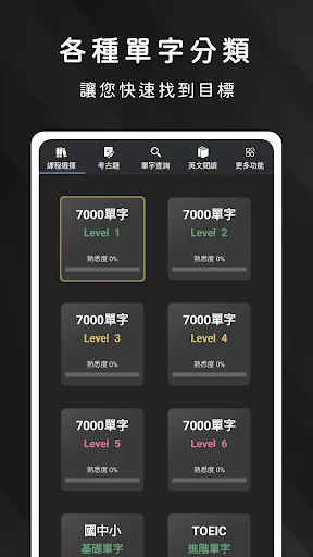 ดาวน์โหลด 死神單字 แอปเรียนคำศัพท์อังกฤษฟรี – เก่ง TOEIC, TOEFL, IELTS - Screenshot 14