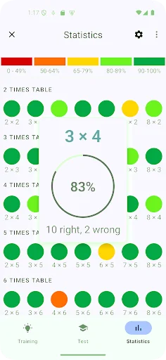 ดาวน์โหลดแอป Times Tables เวอร์ชันล่าสุด – ฝึกสูตรคูณฟรีง่ายๆ - Screenshot 8