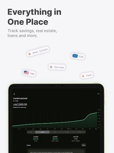ดาวน์โหลด Net Worth Tracker – Worth it: แอปติดตามทรัพย์สินสุทธิที่ดีที่สุด - Screenshot 9