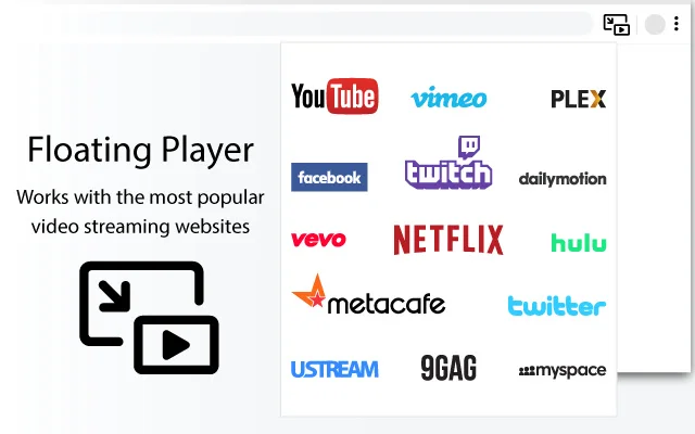 ดาวน์โหลด Floating Player – Picture-in-Picture สำหรับ Chrome ฟรี - Screenshot 2