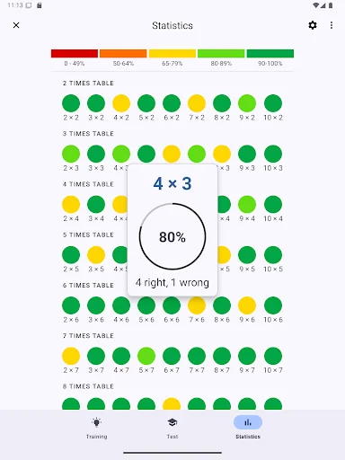 ดาวน์โหลดแอป Times Tables เวอร์ชันล่าสุด – ฝึกสูตรคูณฟรีง่ายๆ - Screenshot 16